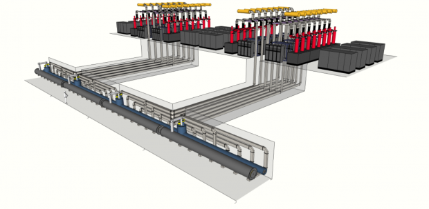 radio frequency system ess