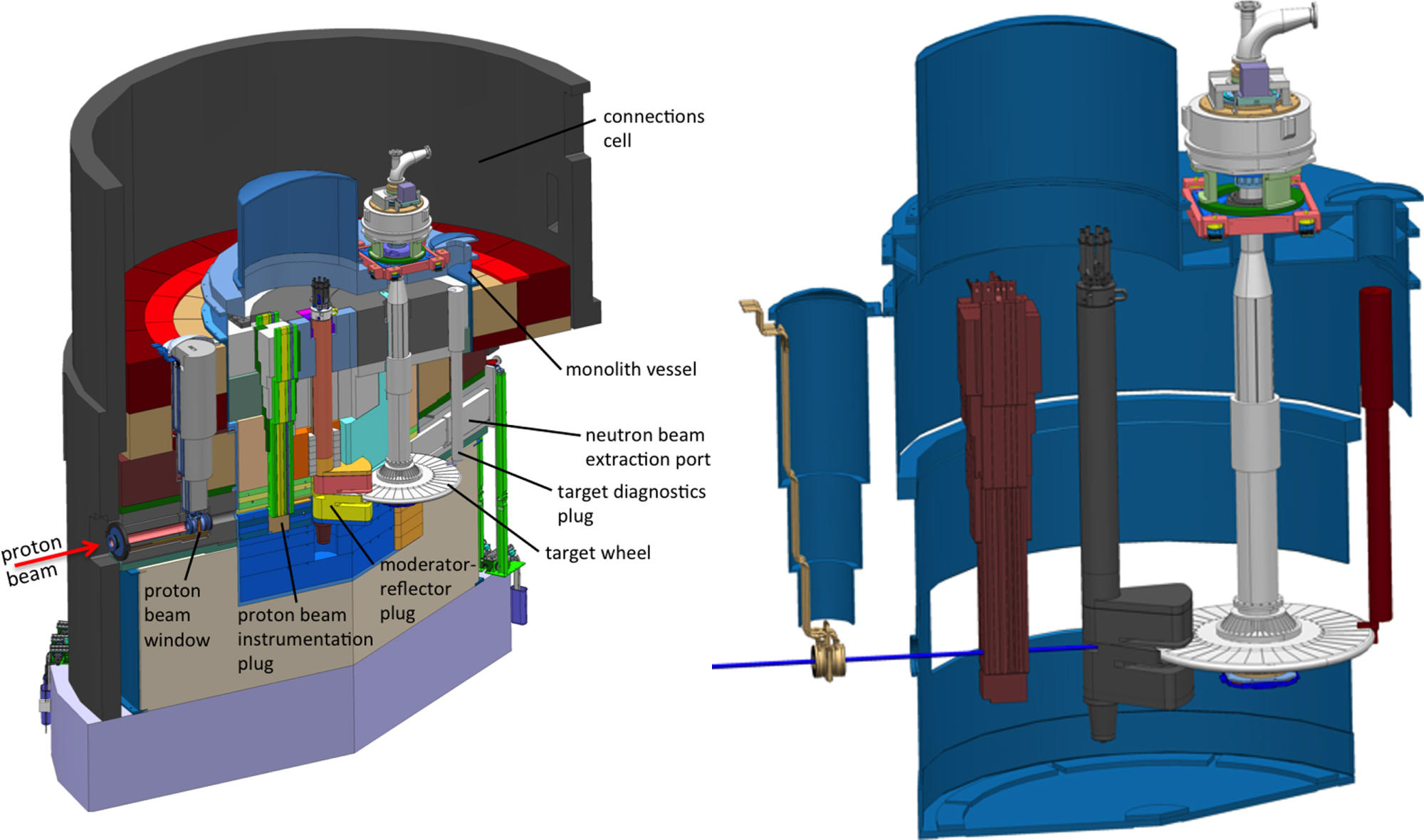 ess monolith and target system