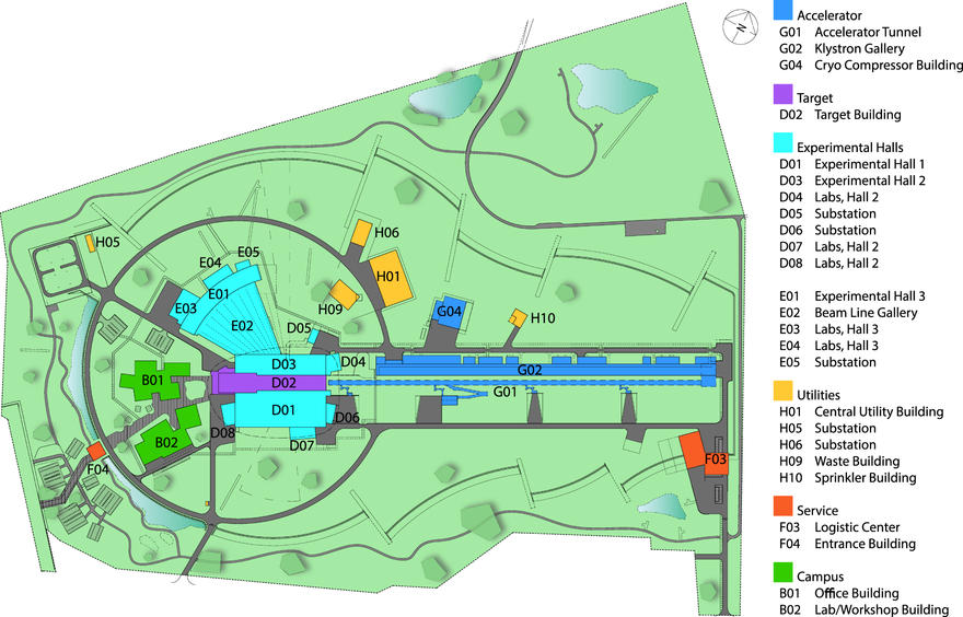 ess site layout