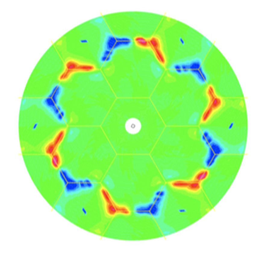 neutron scatter image