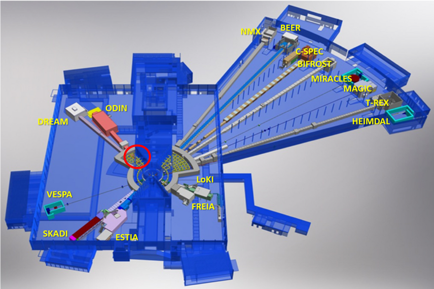 ESS instrument suite -south sector marked