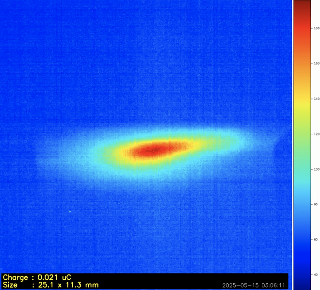 Beam on Dump